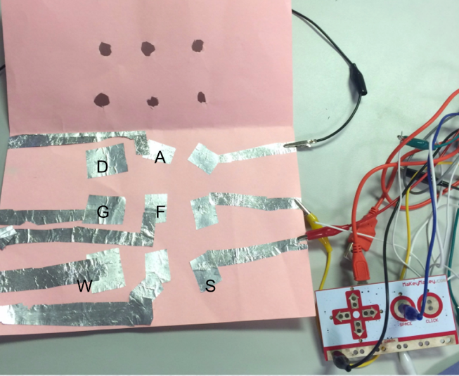 Makey Makey® Invention Kit - Summer Learning Supplies